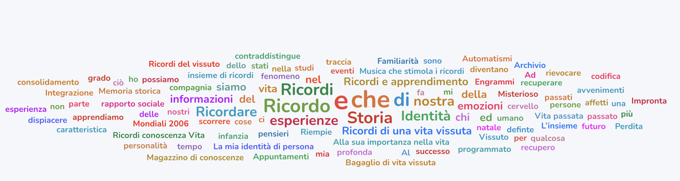 Infoday 2026 si è concluso!